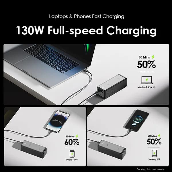 Oraimo  Power Bank, PowerJet 130  27600mAh 130W 3