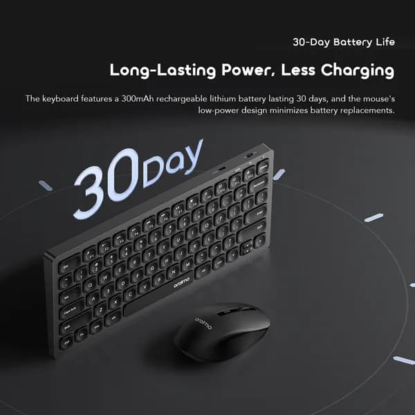 Wireless Keyboard Mouse Kit - Nimple type 5