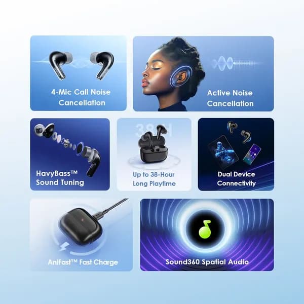 Oraimo SpaceBuds Z ANC True Wireless Earbuds with Spatial Audio 3