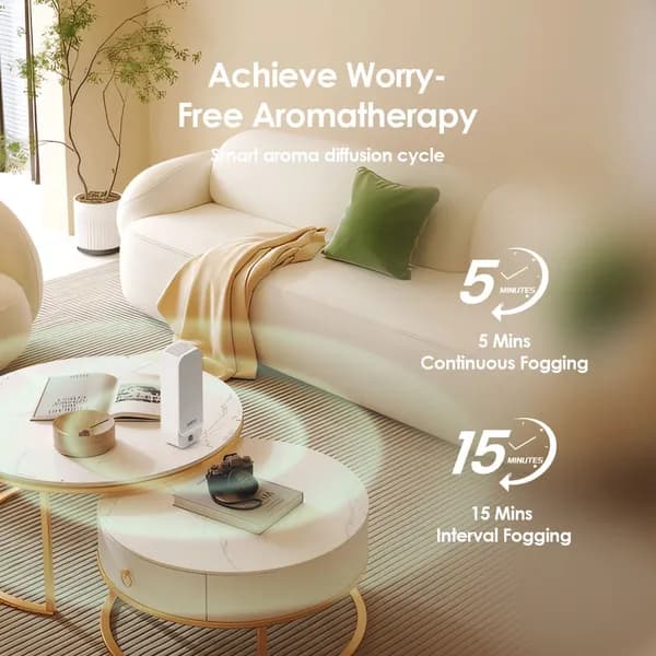0raimo AromaGlow Waterless Wall-mounted Aromatherapy Diffuser 5