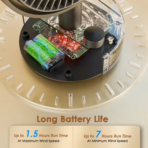 Oraimo SmartTableFan 5W Table Fan 5