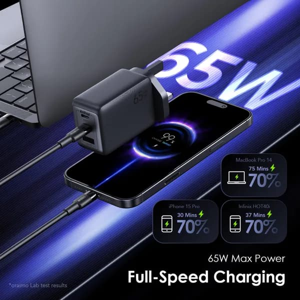 HyperGaN 65 65W GaN Wall Charger Kit with 100W CC Cable 3