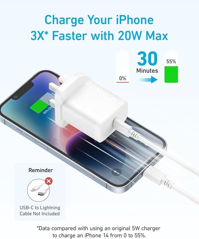 Anker 20W USB C Fast Charger Adapter. 4