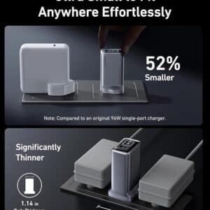 Anker Prime 100W USB C Charger 4