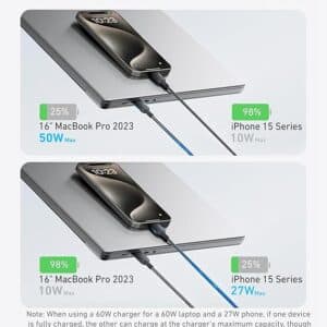 Anker Cable,4FT 2-in-1 USB C to USB C Cable 140W Max 4